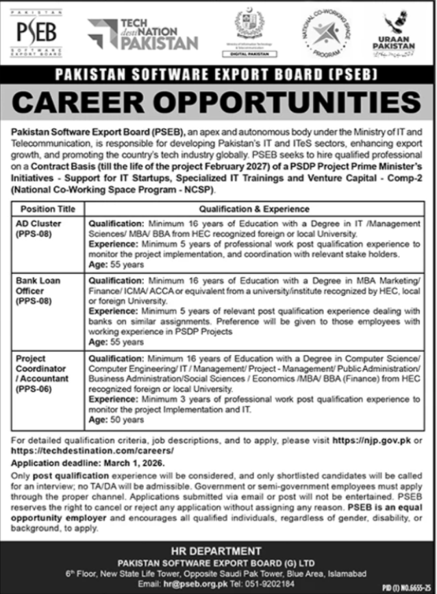 Pakistan Software Export Board PSEB Apply Jobs 2025