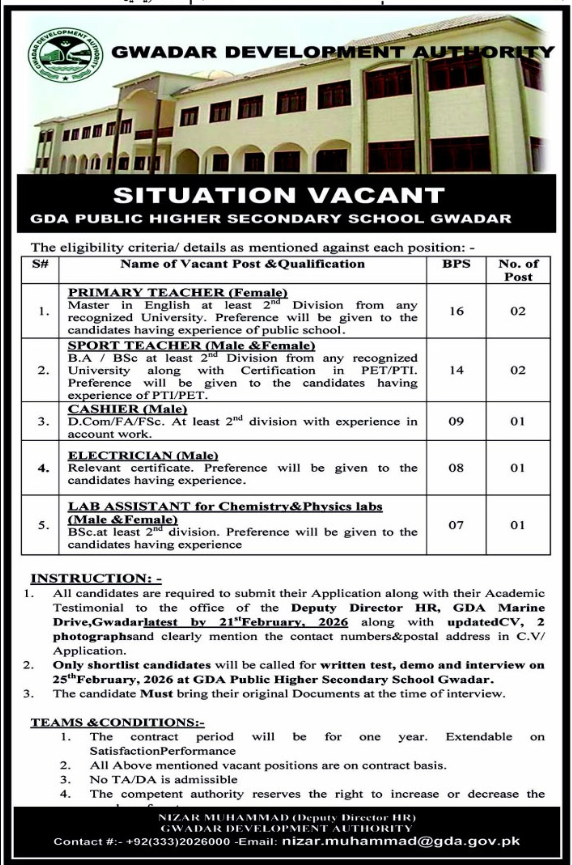 Gwadar Development Authority Apply Jobs 2026
