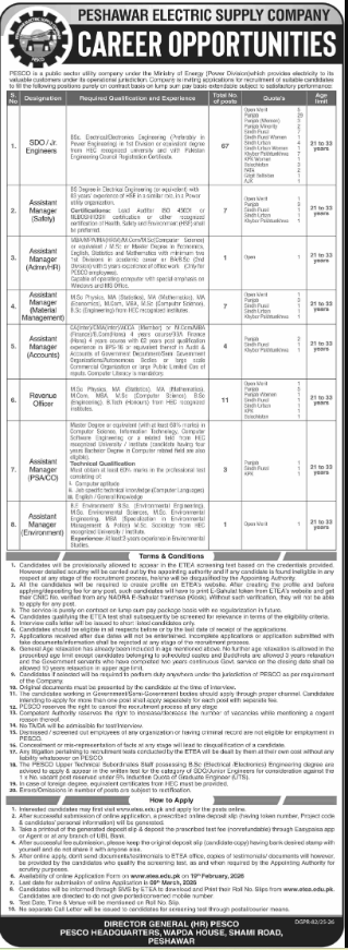 Peshawar Electric Supply Company PESCO Jobs 2026
