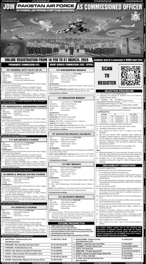 Pakistan Air Force PAF Jobs 2026