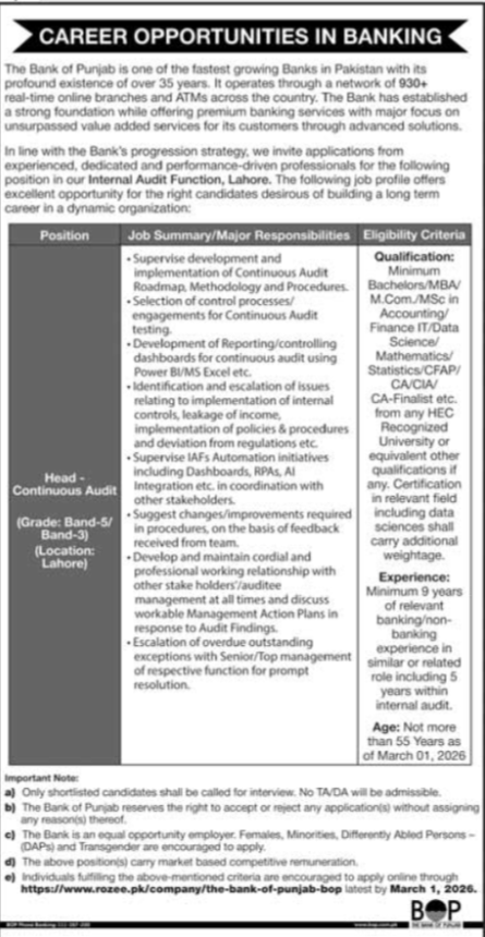 The Bank Of Punjab BOP Jobs 2026