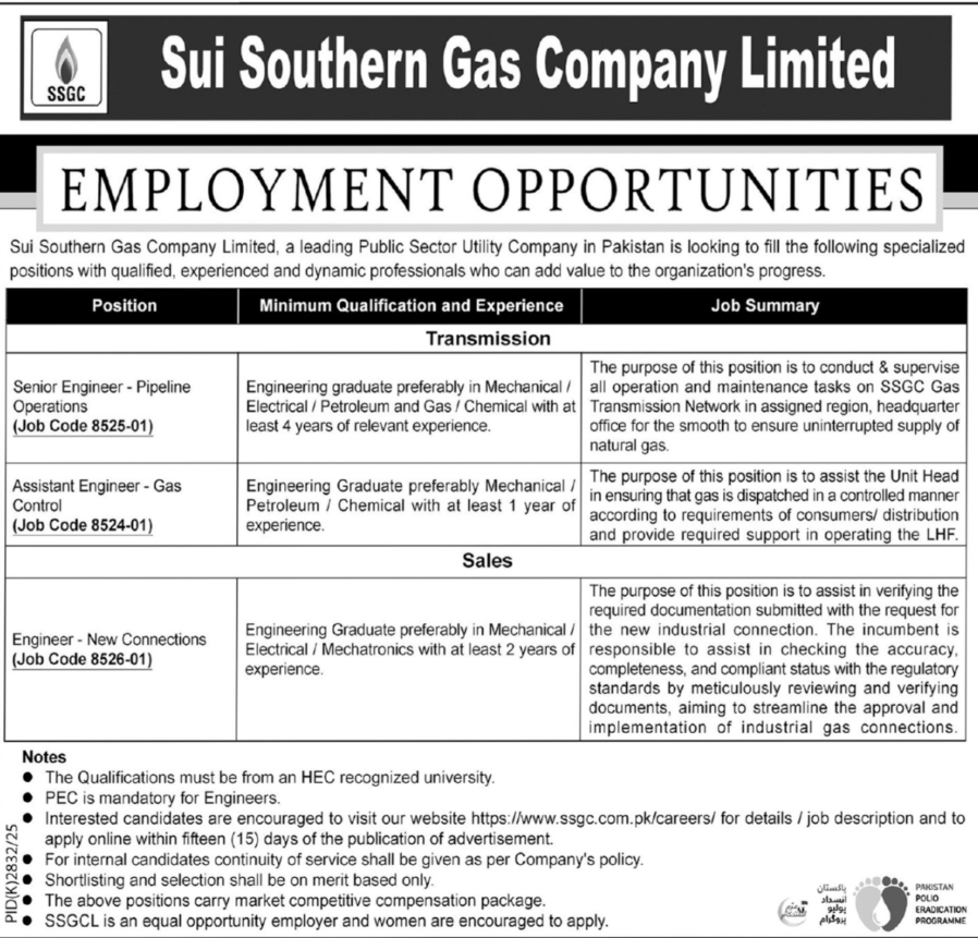 Sui Southern Gas Company Limited Lahore Apply Jobs 2026