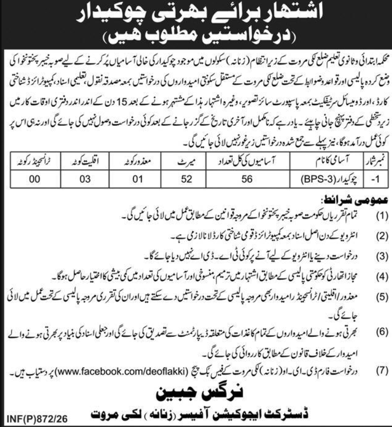Education Department Lakki Marwat Jobs 2026